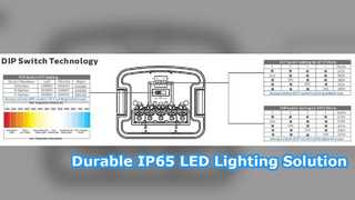 Dualrays D5 LED Tri Proof Light IP65 ประหยัดพลังงาน