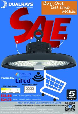 งานส่งเสริมการขายประจําปี 2025