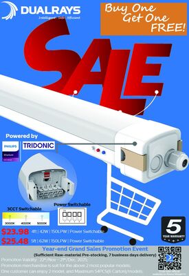 งานส่งเสริมการขายประจําปี 2025