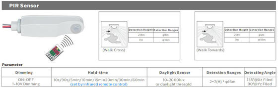 0.6m 20W IP69K IK10 TB7 ไฟหล่อ LED มีสายไฟ 3 หรือ 5 สายเชื่อมต่อ DIP สามารถเปลี่ยนพลังงาน / 3CCT / 3 เปลี่ยนเฟส