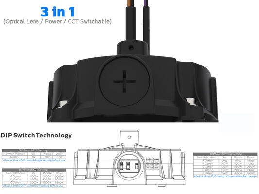 Europe Warehouse HB5 highbay light พร้อมโฮสติกอลูมิเนียมแบบโกงแบบบูรณาการ และเทคโนโลยี LED ที่ทันสมัยในการส่งและการส่องแสง