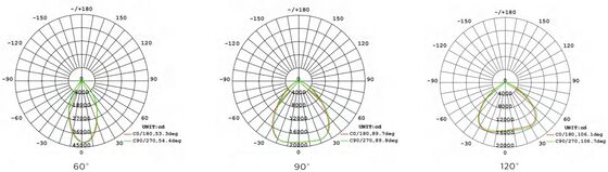 HB4H DIP ปรับเปลี่ยนพลังงานและ 3CCT UFO LED High Bay Light 200W 150LPW พร้อมการติดตั้งการแขวนลุปและการติดตั้งบราคเกต