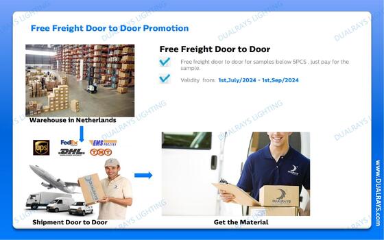 DUALRAYS Europe Stocking UFO High Bay Lamp จัดส่งตรงไปยังเนเธอร์แลนด์ บริการหลังการขายที่รวดเร็วและในพื้นที่