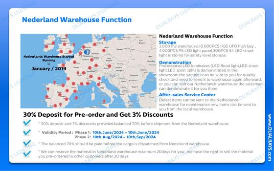 DUALRAYS Europe สต็อคไฟ LED กันความชื้น ส่งตรงจากเนเธอร์แลนด์ภายใน 3 วันทําการและบริการหลังการขายในท้องถิ่น