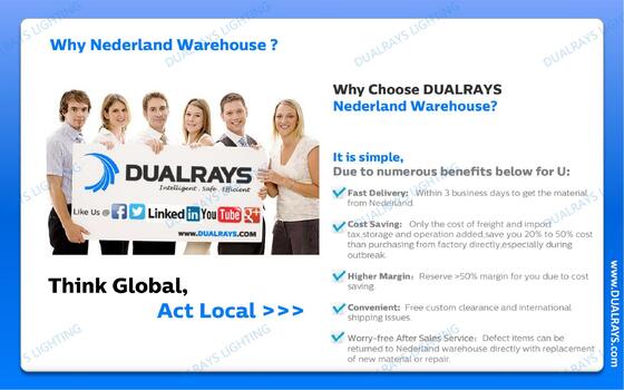 DUALRAYS Europe สต็อค LED ไฟกันความชื้น ส่งตรงจากโกดังเนเธอร์แลนด์ภายใน 3 วันทําการและบริการหลังการขายในท้องถิ่น