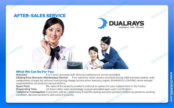 DUALRAYS ยุโรป สต็อกไฟ LED Triproof จัดส่งโดยตรงจากเนเธอร์แลนด์ภายใน 3 วันทำการ และเพลิดเพลินกับบริการหลังการขาย การบำรุงรักษา และการซ่อมแซมในท้องถิ่น
