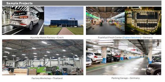 โคมไฟ LED กันความชื้น D4 ขนาด 2 ฟุต/20W ประสิทธิภาพสูงถึง 160 LPW พร้อมใช้งานสำหรับฉุกเฉินและเซ็นเซอร์ตรวจจับความเคลื่อนไหวแบบ Plug and Play