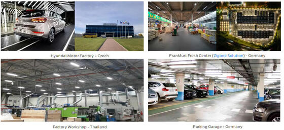 D4 LED โคมไฟกันความชื้นสูงสุด 160 LPW พร้อมเตรียมพร้อม 4 SDCM กรณีฉุกเฉิน<3 220 ~ 240VAC / 50/60Hz, 180-264VDC ความดันไฟเข้า