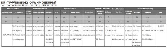 โคมไฟ LED กันความชื้น D4 160LPW พร้อมระบบไฟฉุกเฉิน Ready 4 Emergency 4W@3HRS แบบ Plug and Play ดูแลรักษาง่าย เหมาะสำหรับโรงรถและที่จอดรถ