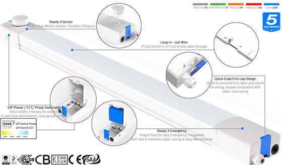 D4 LED โคมไฟกันความชื้น ด้วยพลังงาน DIP สูงสุด 160 LPW / 3CCT / 3 เปลี่ยนระยะ 1SKU = 12SKU มิตรภาพสําหรับการแก้ไขที่เหมาะสมสําหรับการใช้งานมากมาย เช่น ที่จอดรถโรงงาน