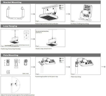 ไฟสปอร์ตไลท์ LED แบบแยกส่วน 500W พร้อมการควบคุมไร้สาย Zigbee และระดับ IP66 สำหรับกีฬากลางแจ้ง
