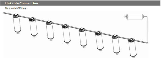 Underground Paking ไฟฉุกเฉิน LED Tri Proof Light ตัวเรือนพีซีแบบเต็ม IP65 IK08