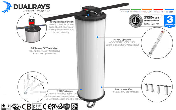 Underground Paking ไฟฉุกเฉิน LED Tri Proof Light ตัวเรือนพีซีแบบเต็ม IP65 IK08