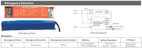 ไฟระเบียง LED ขนาดใหญ่ 8W พร้อม 3CCT และสวิตช์ไฟได้