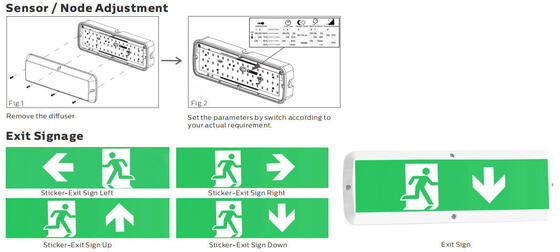 ไฟระเบียง LED ขนาดใหญ่ 8W พร้อม 3CCT และสวิตช์ไฟได้