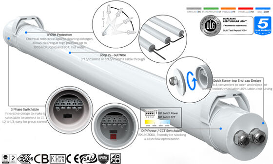 1.5 ม. 60 วัตต์ IP69K IK10 MTB7 ไฟ LED แบบท่อทางทะเลสำหรับท่าเรือและทางเดินพร้อมสายไฟ 3 หรือ 5 สายที่เชื่อมต่อได้และกำลังไฟสลับ DIP / 3CCT / การเปลี่ยนเฟส 3 เฟส
