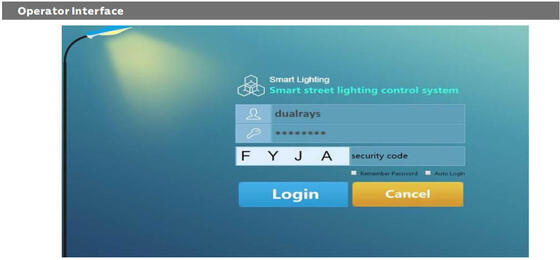 ไฟถนน LED ประหยัดพลังงาน SMD5050 CRI 80Ra สำหรับพื้นที่โหลด