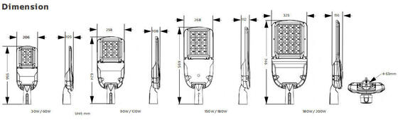 ไฟถนน LED ประหยัดพลังงาน SMD5050 CRI 80Ra สำหรับพื้นที่โหลด