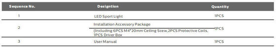 ไฟสปอร์ตไลท์ LED ในอาคาร ISP4 ขนาด 300x1500 มม. 100W เป็นโซลูชันที่ดีเยี่ยมสำหรับสนามเทนนิสทุกประเภทพร้อมประสบการณ์ที่ปลอดภัยและน่าพึงพอใจเป็นพิเศษ