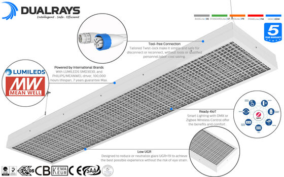 ไฟสปอร์ตไลท์ LED ภายในอาคาร ISP4 ที่มีประสิทธิภาพ 140LPW เป็นโซลูชันที่ดีเยี่ยมสำหรับสนามเทนนิสทุกประเภท รับประกันนานถึง 7 ปี