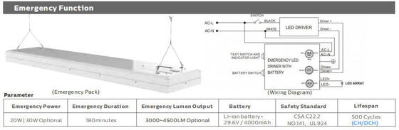 Ip66 1500W เสาสูง LED น้ำท่วมไฟ Salt Mist Resitant SAA, RCM CE ROHS SMD5050