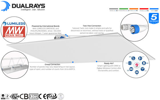 Dualrays F5 Series ไฟ LED น้ำท่วม 1000W ไฟ LED กีฬากลางแจ้ง Meanwell Sosen Driver Optional