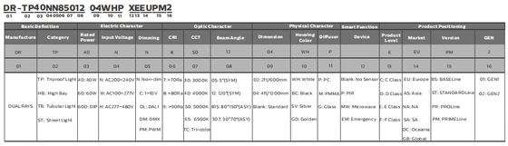 ไฟ LED ป้องกันความชื้น D3 พร้อมการออกแบบฝาปิดปลายแบบ snap อย่างรวดเร็วทำให้การติดตั้งและบำรุงรักษารวดเร็วเป็นพิเศษพร้อมประหยัดค่าแรงถึง 40%