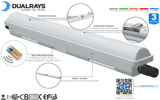 สนามเด็กเล่นกลางแจ้งไฟ LED น้ำท่วม 200W IP66 IK10 Meanwell Beam Angle OPtional