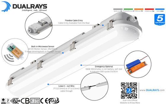 D1H IP66/IK10 โคมไฟ LED กันความชื้นพร้อม 3*1.5 มม. 2 | 5*1.5mm2 | 3*2.5mm2 | สายไฟ 5 * 2.5 มม. 2 สำหรับตัวเลือก