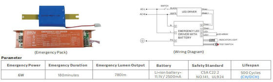 คลิกได้อย่างรวดเร็ว 75W DIP Switchable Universal LED Linear Retrofit Light Module พร้อม 160LPW สำหรับการเปลี่ยนฟลูออเรสเซนต์ T5 / T8 พร้อมฟังก์ชั่น DALI Dimming และฟังก์ชั่นฉุกเฉินแบบสลับได้ 3 เฟส