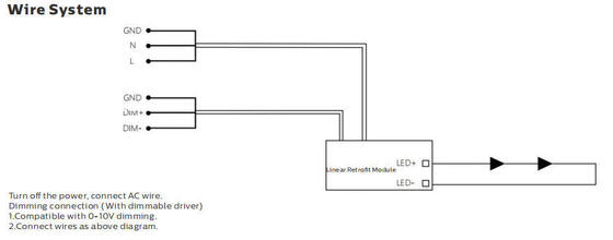 คลิกเร็ว 75W DIP เปลี่ยน RM5 มหาวิทยาลัย LED Linear Retrofit Light Module ด้วย 160LPW ด้วย 5/7 สายเชื่อม WAGO สําหรับการเชื่อมต่อ mullt