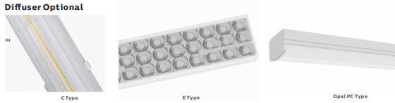 คลิกได้อย่างรวดเร็ว 75W DIP Switchable RM5 Universal LED Linear Retrofit Light Module 30°/60°/90°/110°/Double 25°/25° L/25° R Optics Optional