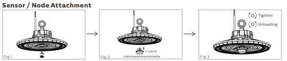 DUALRAYS HB2 DIP Switchable Power และ 3CCT UFO LED Highbay Light 100W 170LPW ใช้สำหรับห้องโถงโรงงานและพื้นที่การผลิต