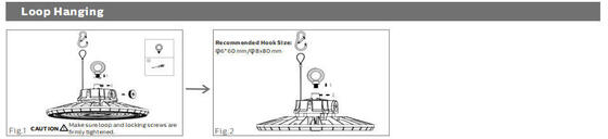 ประเภทเศรษฐกิจ HB2 DIP Switchable Power และ 3CCT UFO LED Highbay Light 100W 170LPW เหมาะสำหรับร้านค้าออนไลน์
