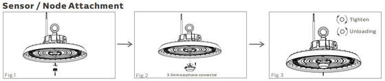 HB3 DIP Switchable Power และ 3CCT UFO LED Highbay Light พร้อมฝาครอบอลูมิเนียม 90 องศา จัดส่งจากคลังสินค้ายุโรปภายใน 3 วันทำการ