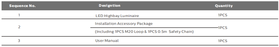 CE CB ASS TUV GS 150 วัตต์ไฟ LED แบบโมดูลาร์พร้อม IP66 IK10 สำหรับจอแสดงผลสนามฟุตบอล