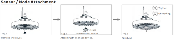 100W 150W 200W DUALRAYS LIGHTING HB4H UFO LED High Bay Light 185 Lm/W IP65 IK08 ENEC หรี่แสงได้คลังสินค้ารับประกัน 5 ปี