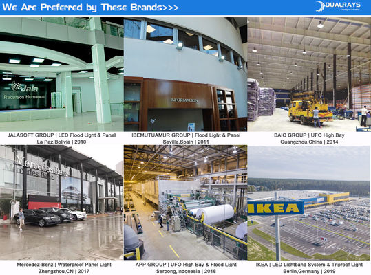 ไฟ LED ไฮเบย์ประหยัดพลังงาน พร้อมประสิทธิภาพการส่องสว่างสูงและตัวเลือกมุมลำแสงที่หลากหลายสำหรับการใช้งานในอุตสาหกรรม