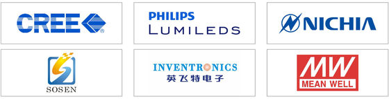 600W LED Sports Ground Floodlights ออกแบบมาสำหรับแสงกีฬา Professioanl เลนส์ 1-10V PWM DALI Zigbee Control