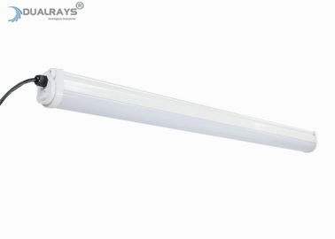 เปลี่ยน Retro LED Tri Proof Light Milky Cover เสริม IK10 IP66