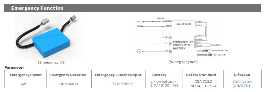 4ft/40W DIP แรงสลับและ 3CCT 3-Phase Changding D4 LED โคมไฟกันความชื้น เหมาะสําหรับโรงจอดรถและแสงสว่าง