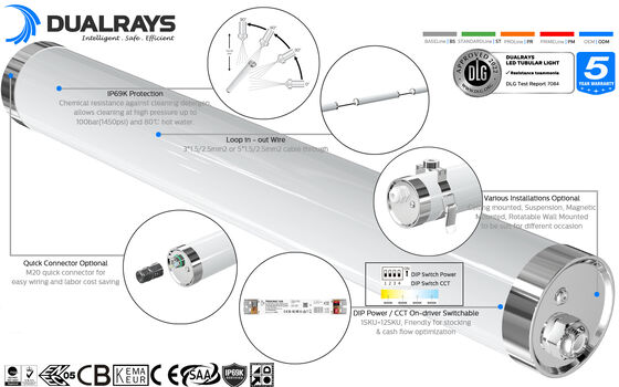 80W 15000mm เอาต์พุต LED Weather Proof Light พร้อมการป้องกัน IP65
